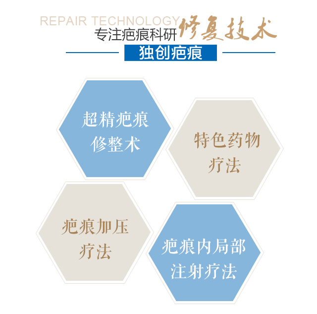 兰州疤痕价格
