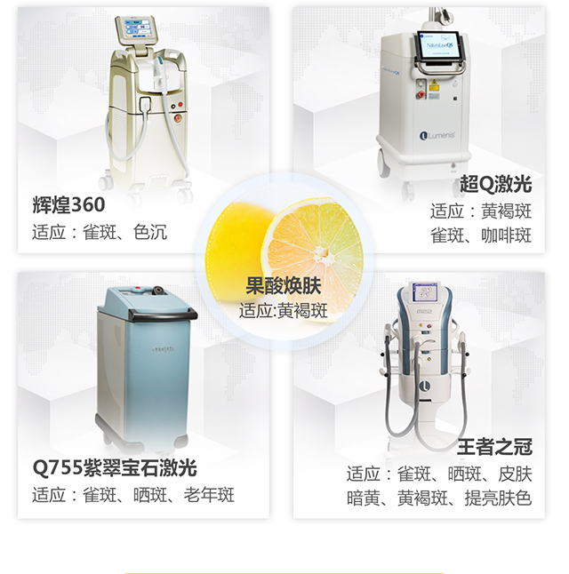 辉煌360、超Q激光、王者之冠