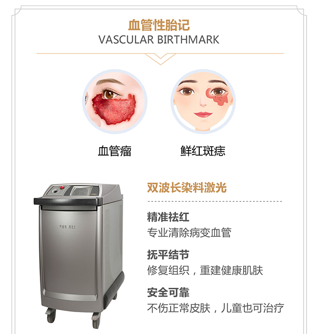 专业清除病变血管