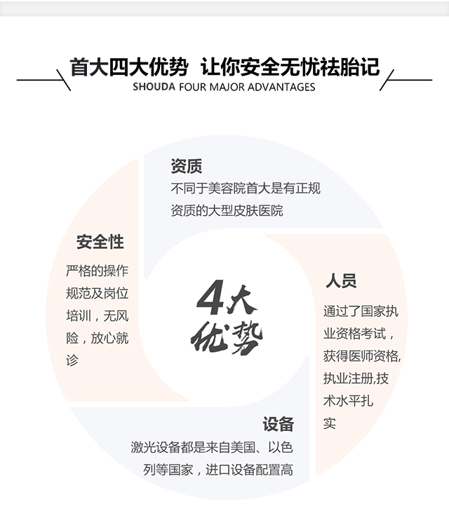 首大安全治疗四大理由